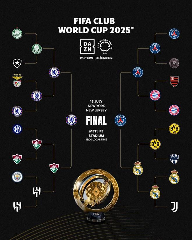 劍南春｜煮酒話綠茵：世俱杯冠軍之夜，巴黎切爾西誰(shuí)將王者加冕